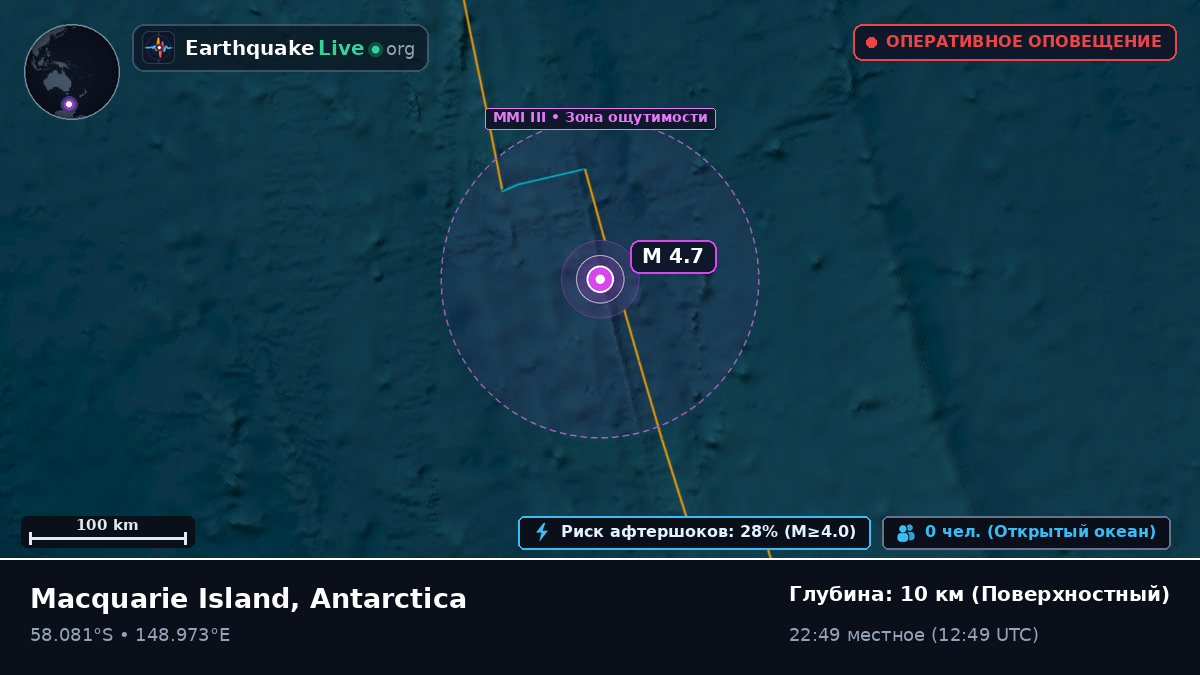 Южная часть Тихого океана (Antarctica)
