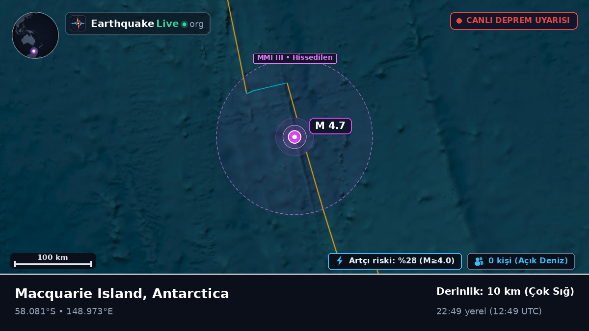 Güney Pasifik Okyanusu (Antarctica)