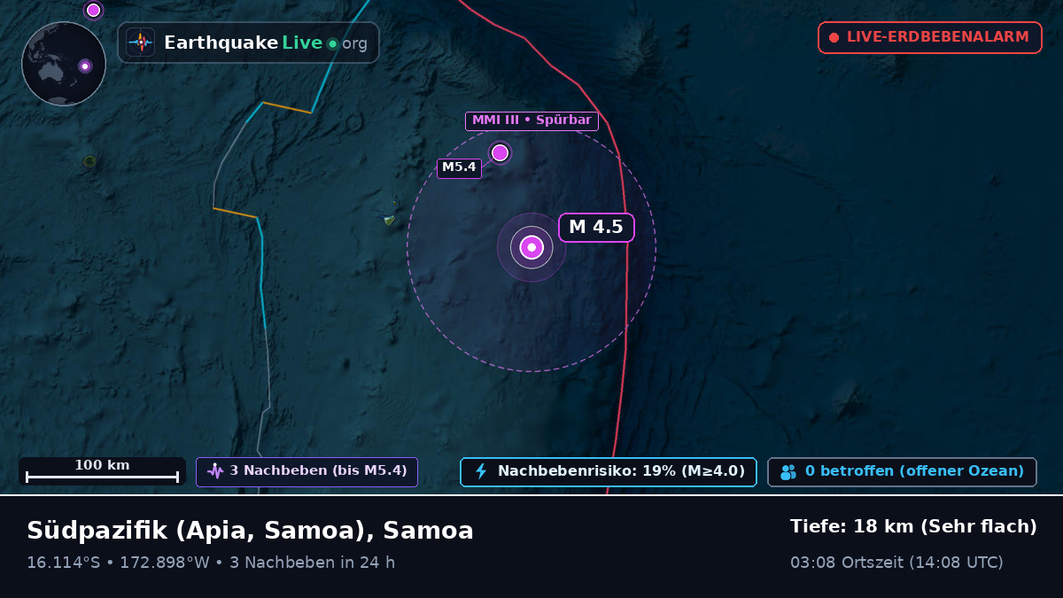 Südpazifik (Samoa)