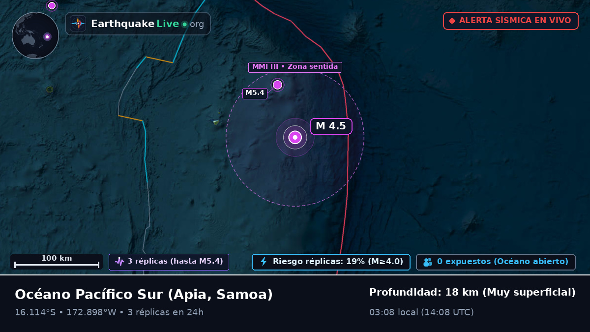 Océano Pacífico Sur (Samoa)