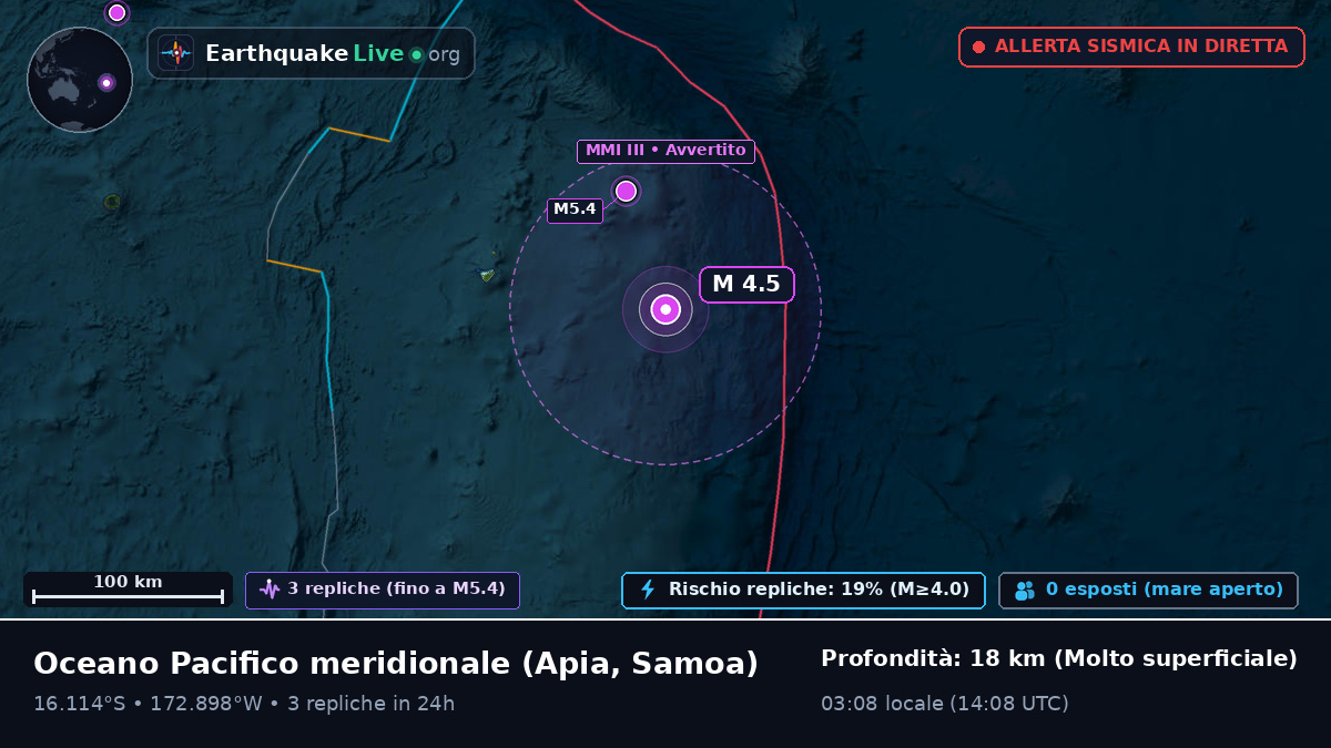 Oceano Pacifico meridionale (Samoa)