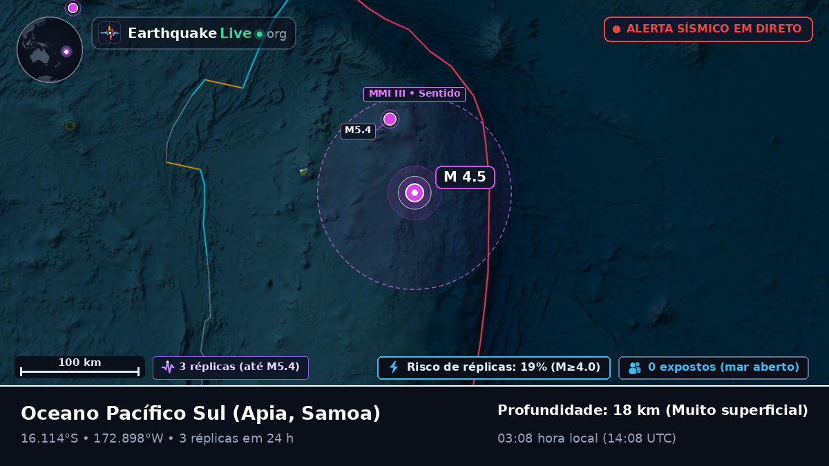 Oceano Pacífico Sul (Samoa)
