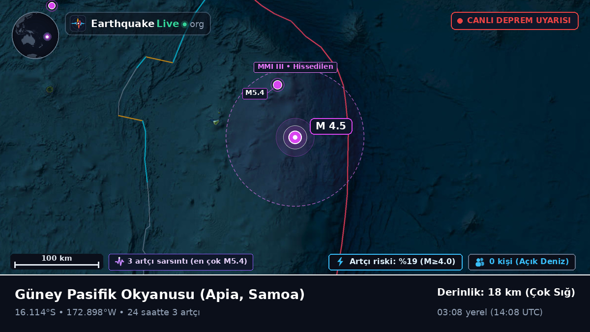 Güney Pasifik Okyanusu (Samoa)