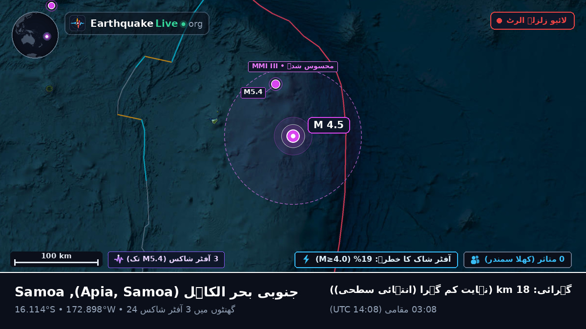 جنوبی بحر الکاہل (Samoa)