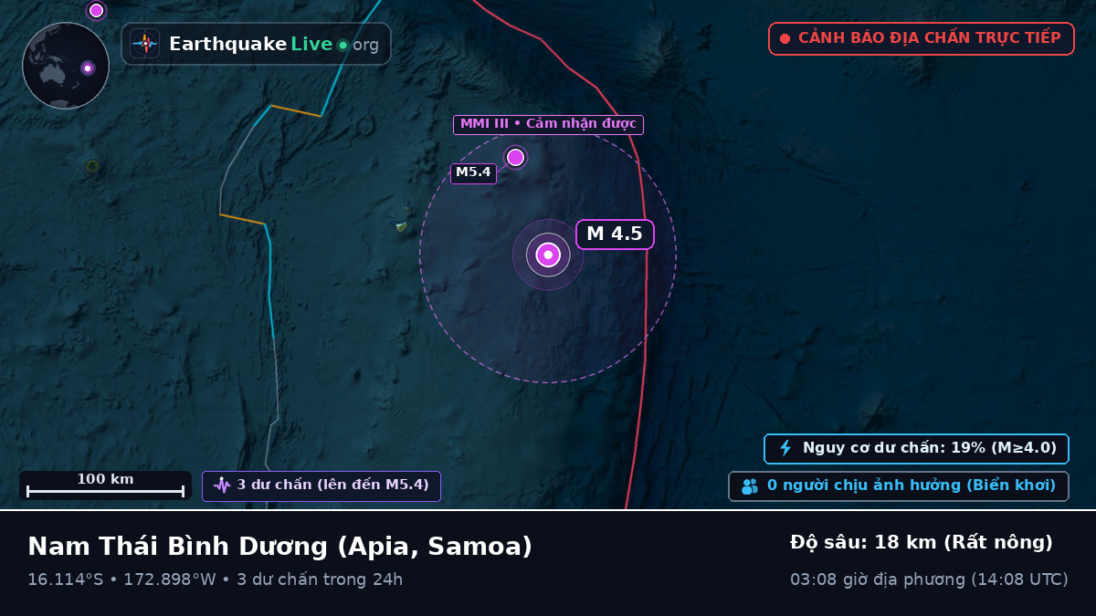 Nam Thái Bình Dương (Samoa)
