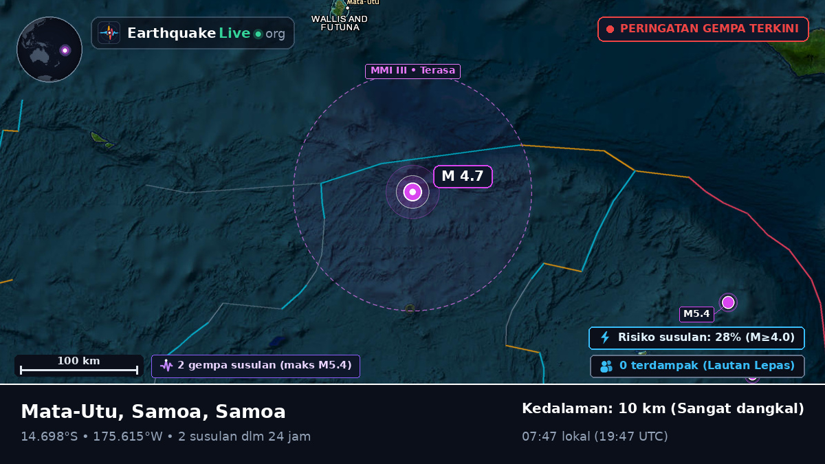 Samudra Pasifik Selatan (Samoa)