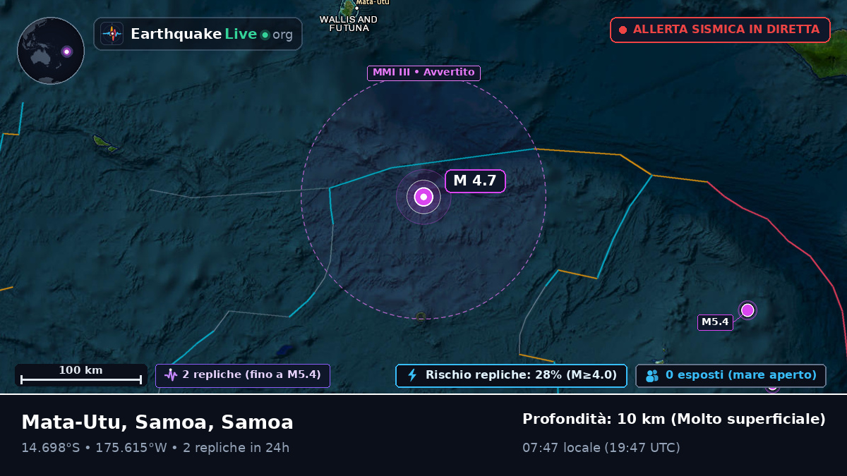 Oceano Pacifico meridionale (Samoa)