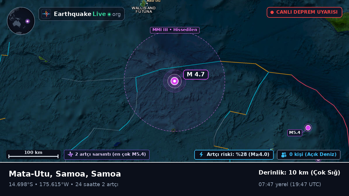 Güney Pasifik Okyanusu (Samoa)