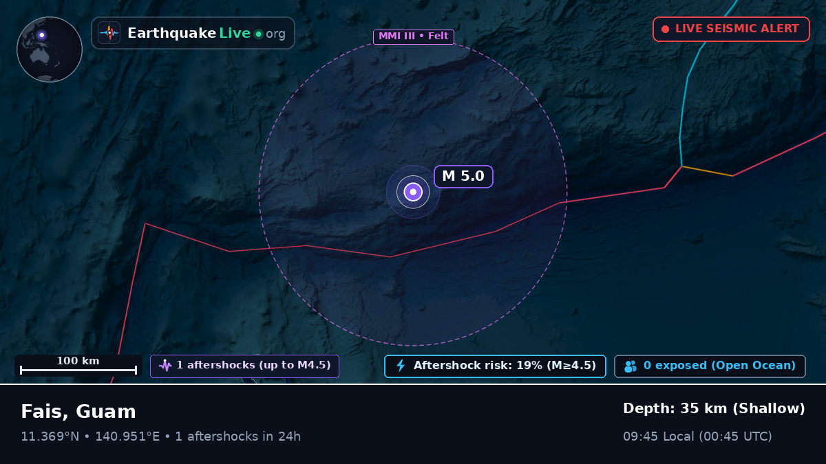 Philippine Sea (Guam)