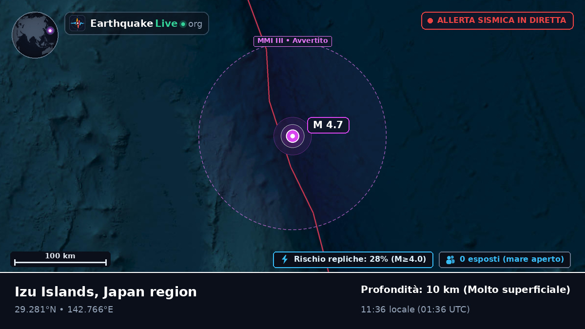 Oceano Pacifico settentrionale (Giappone)