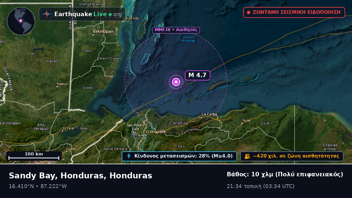 Καραϊβική Θάλασσα (Honduras)