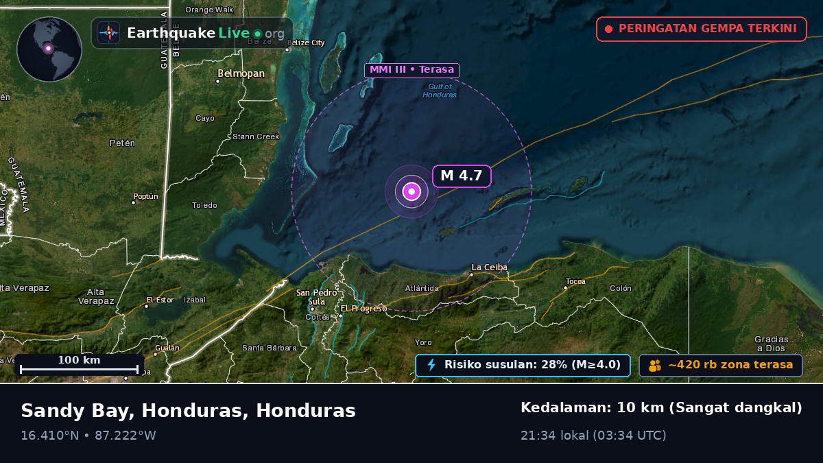Laut Karibia (Honduras)