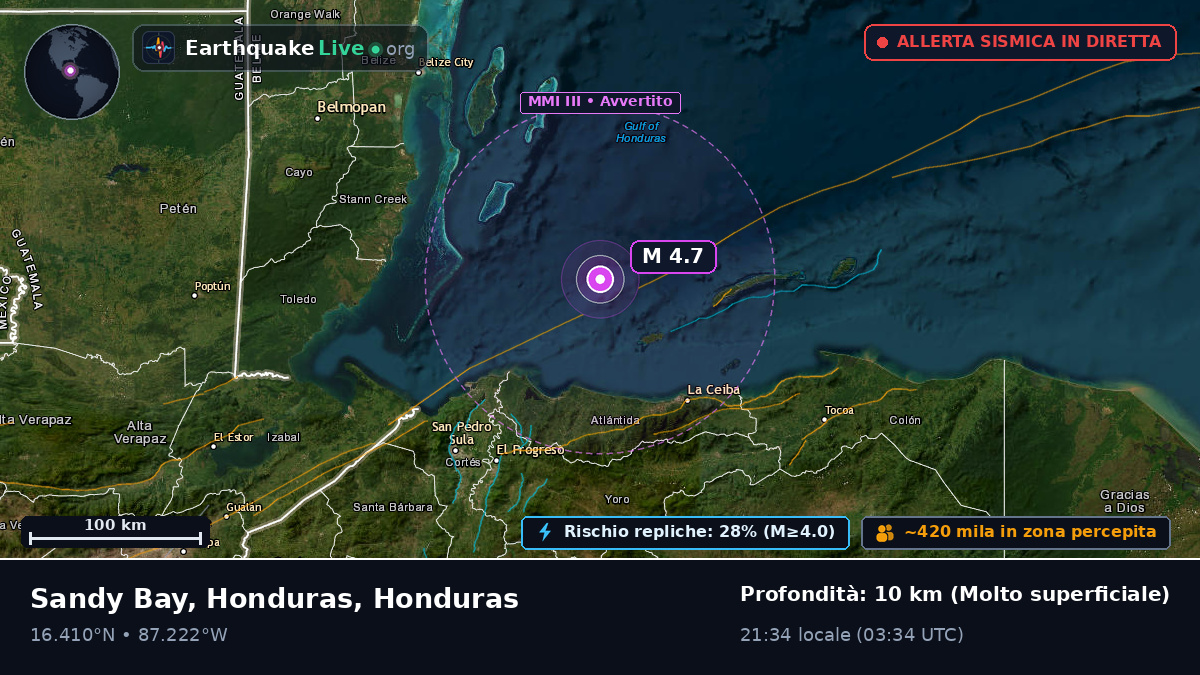 Mar dei Caraibi (Honduras)