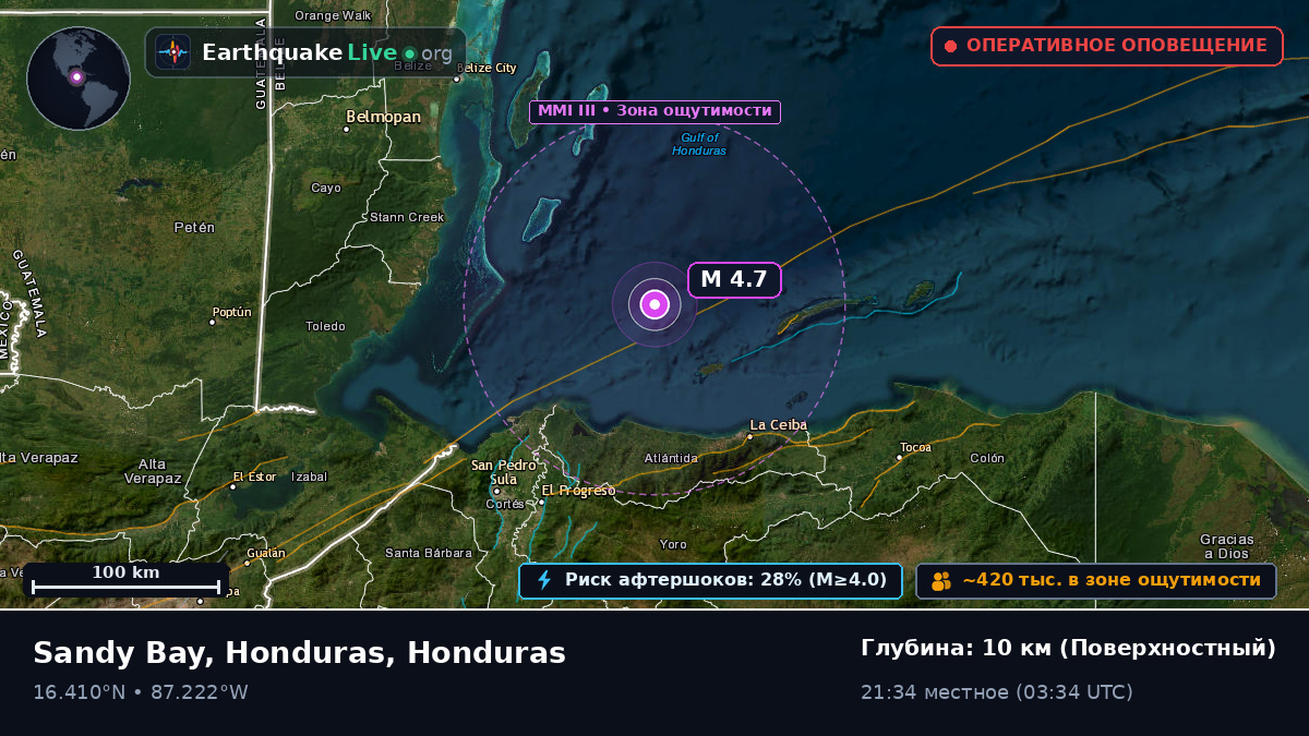 Карибское море (Honduras)