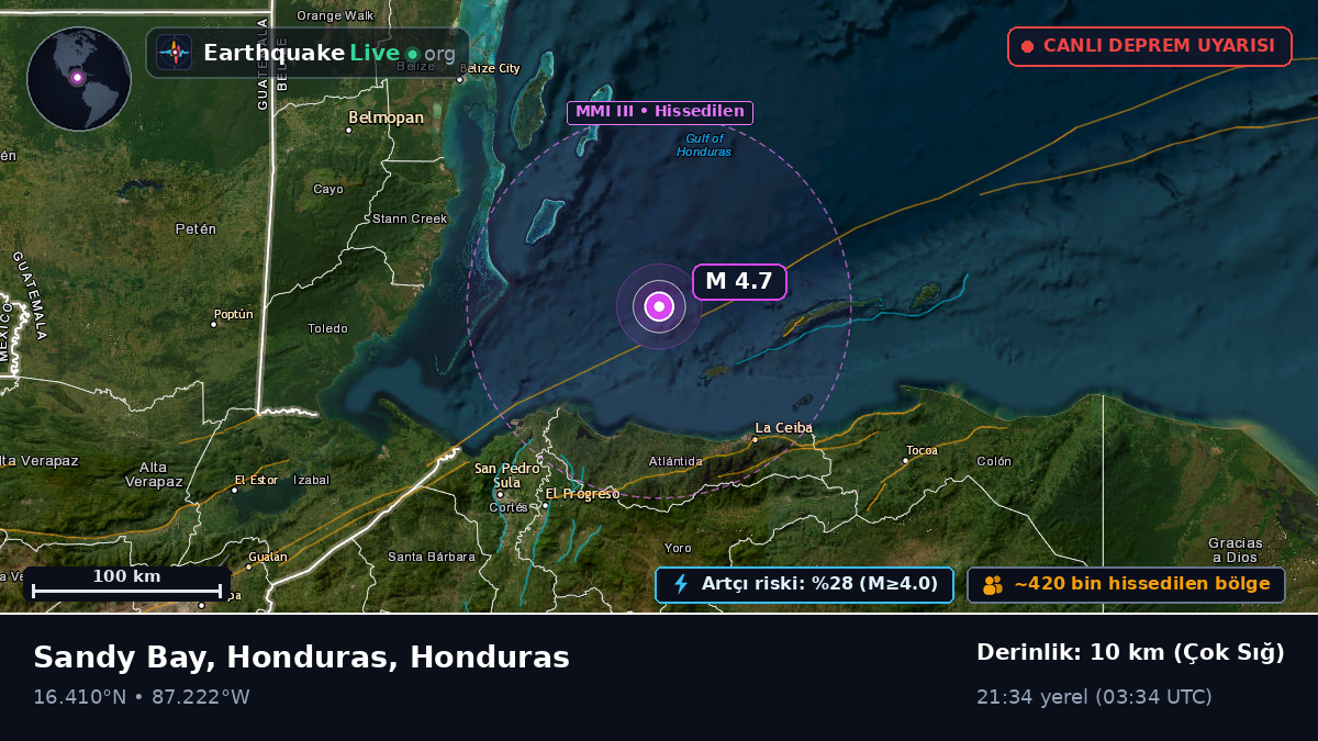 Karayip Denizi (Honduras)