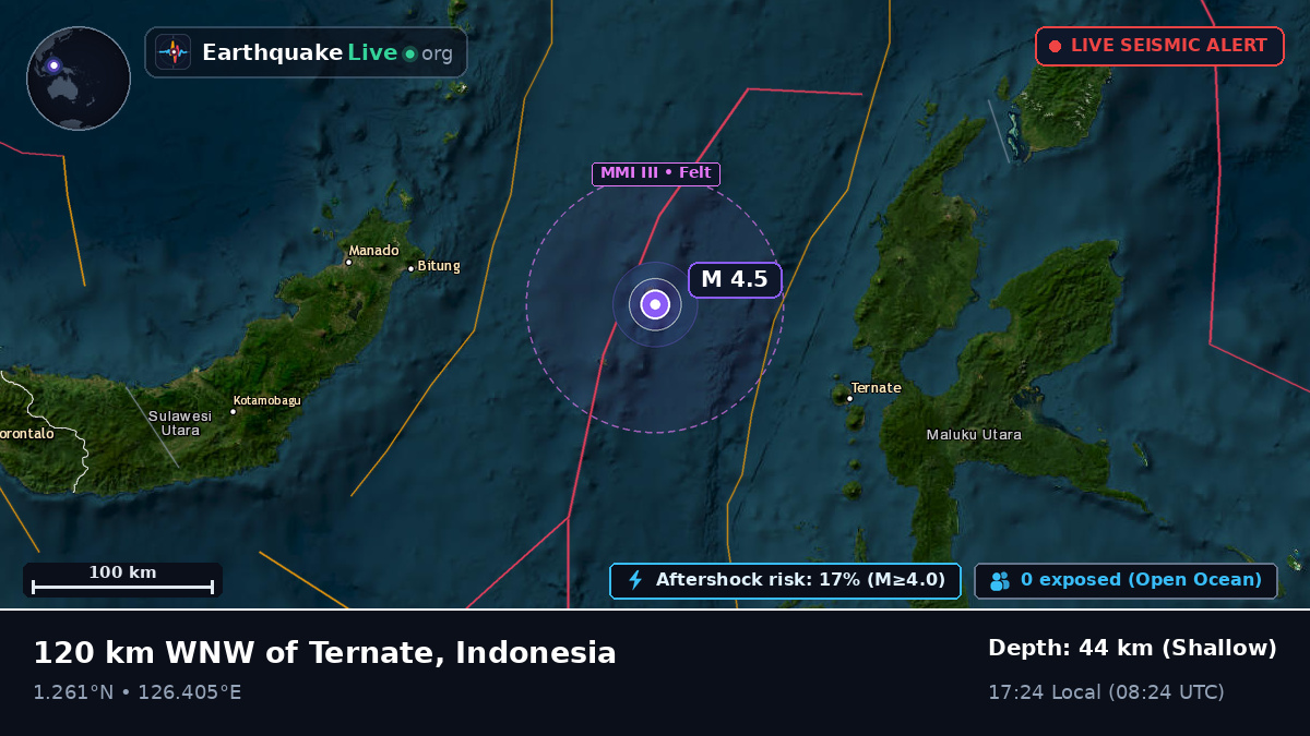 Molucca Sea (Indonesia)