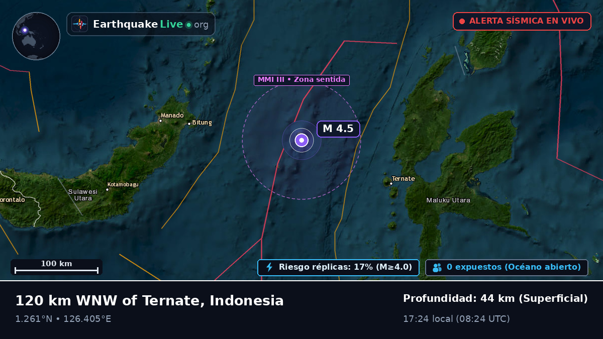 Mar de Molucas (Indonesia)
