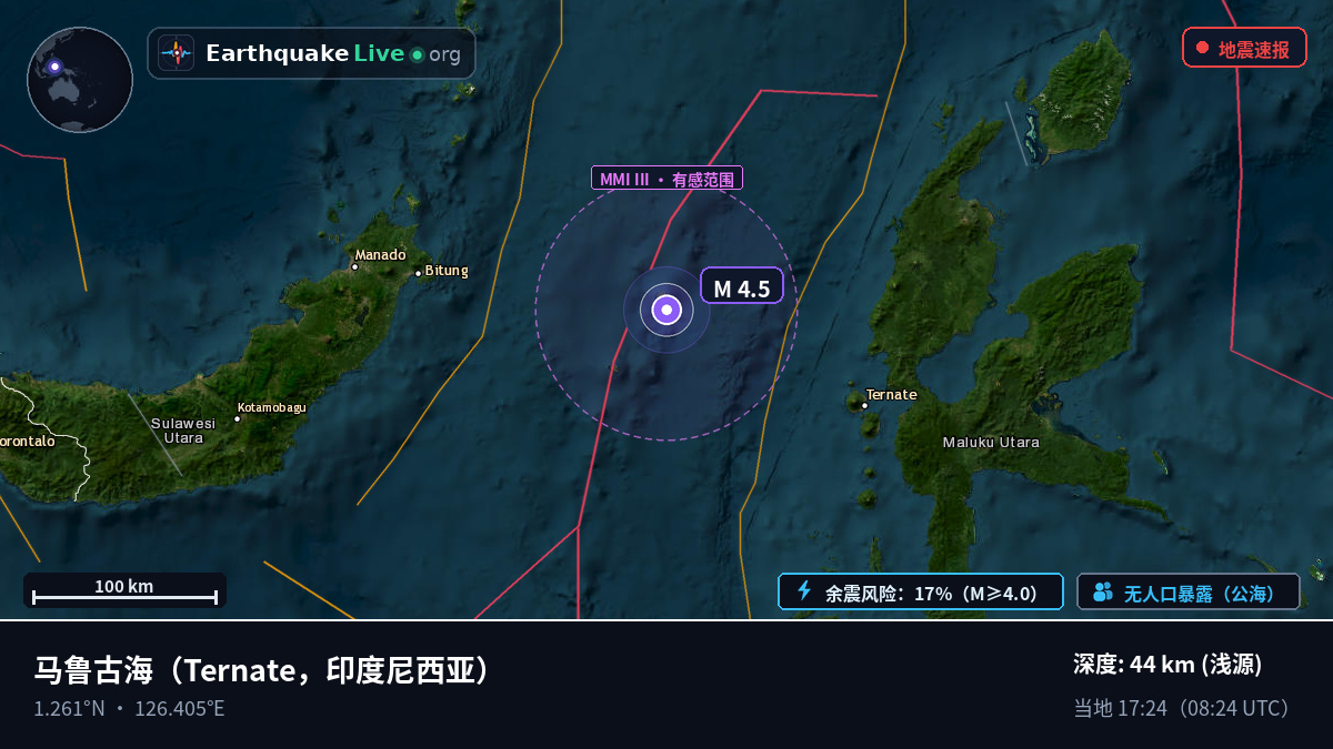 马鲁古海 (印度尼西亚)