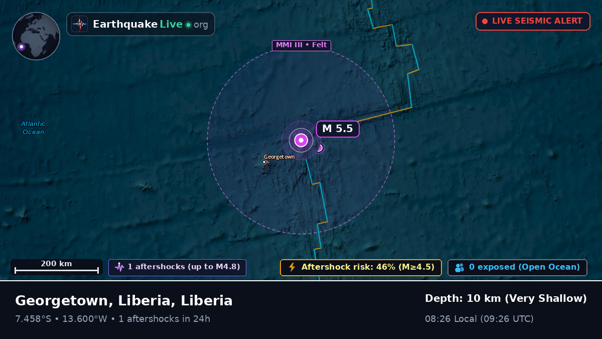 South Atlantic Ocean (Liberia)