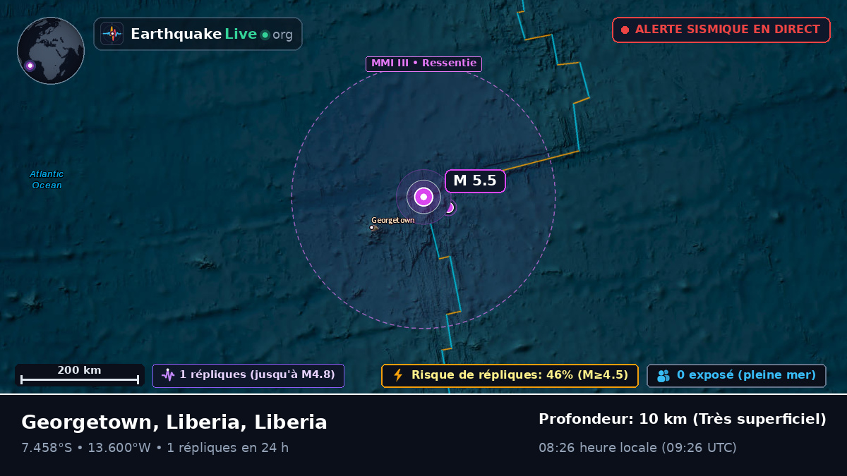 Océan Atlantique Sud (Liberia)