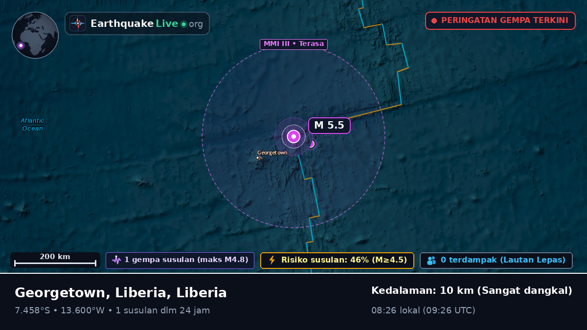 Samudra Atlantik Selatan (Liberia)