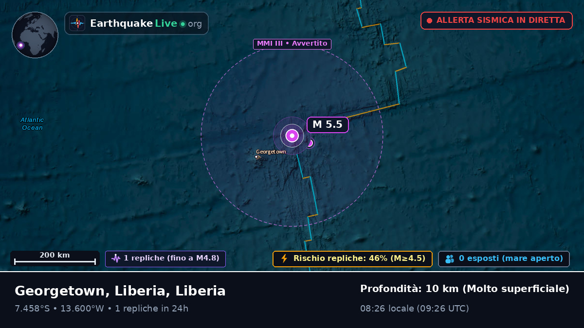 Oceano Atlantico meridionale (Liberia)
