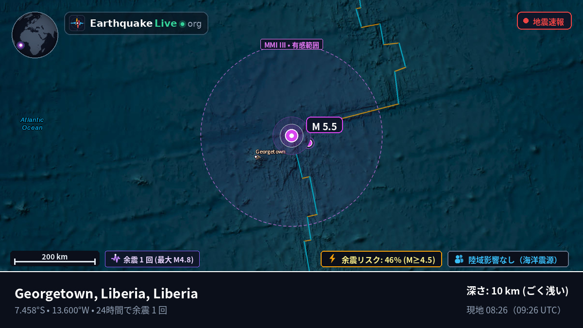 南大西洋 (Liberia)