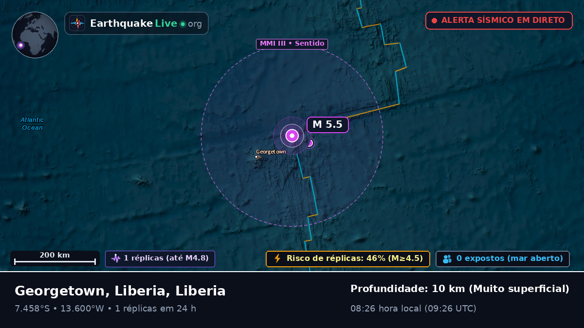 Oceano Atlântico Sul (Liberia)