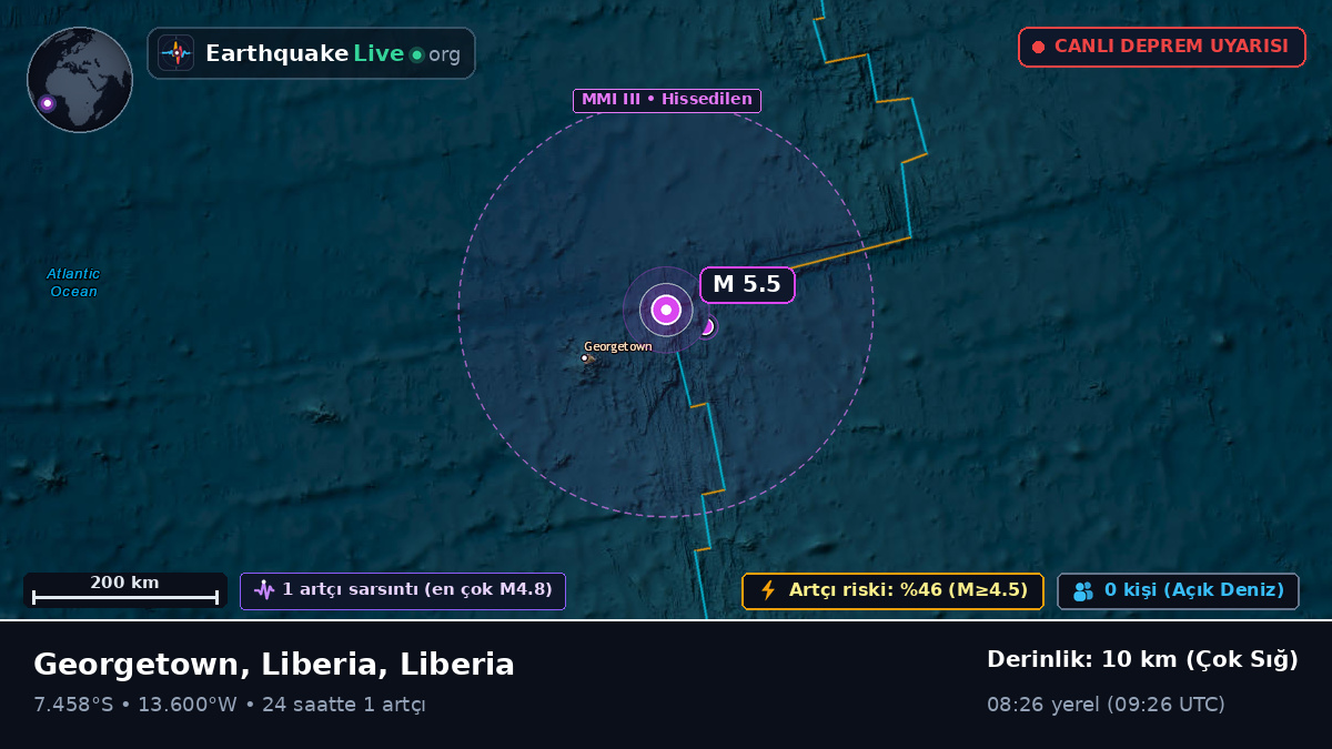 Güney Atlantik Okyanusu (Liberia)