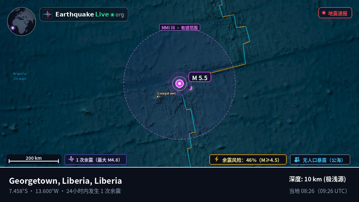 南大西洋 (Liberia)