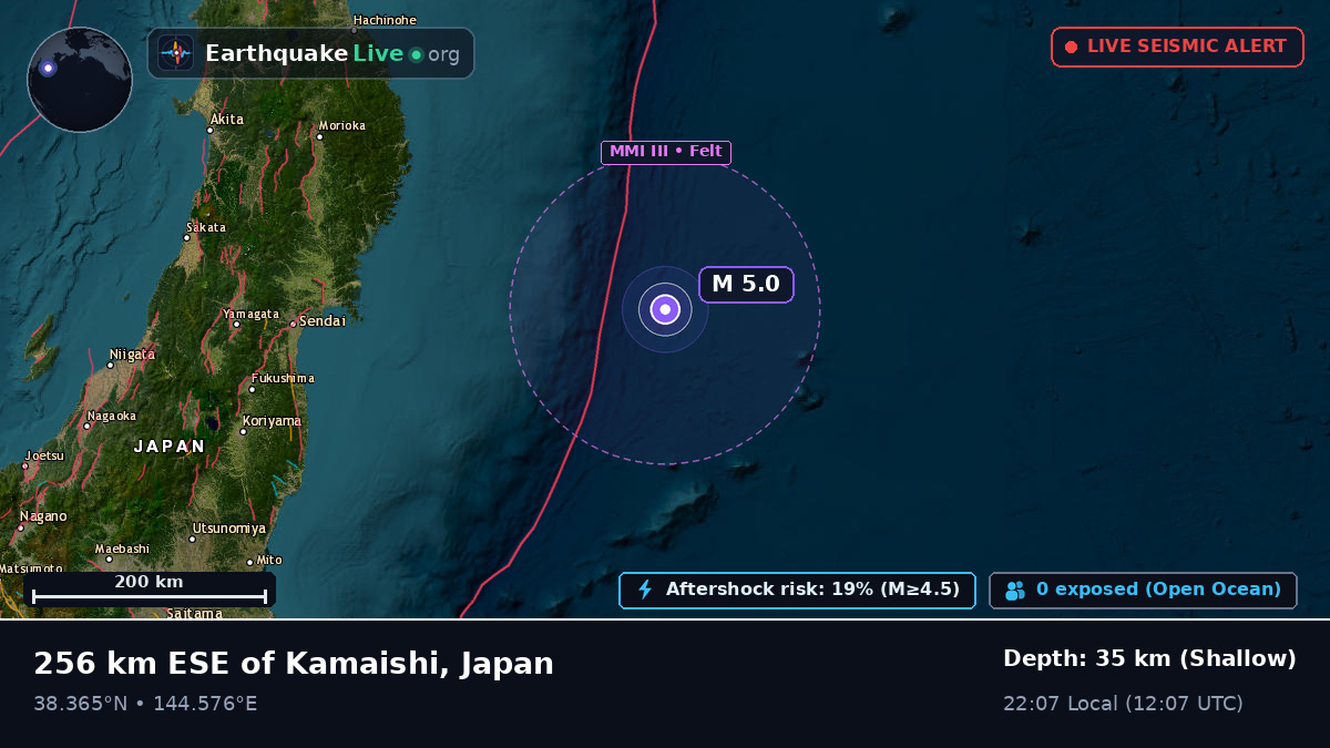 North Pacific Ocean (Japan)