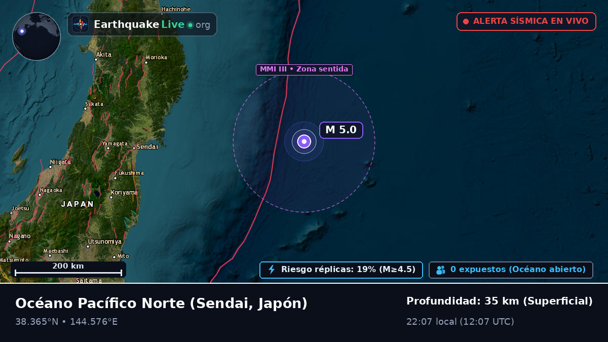 Océano Pacífico Norte (Japón)