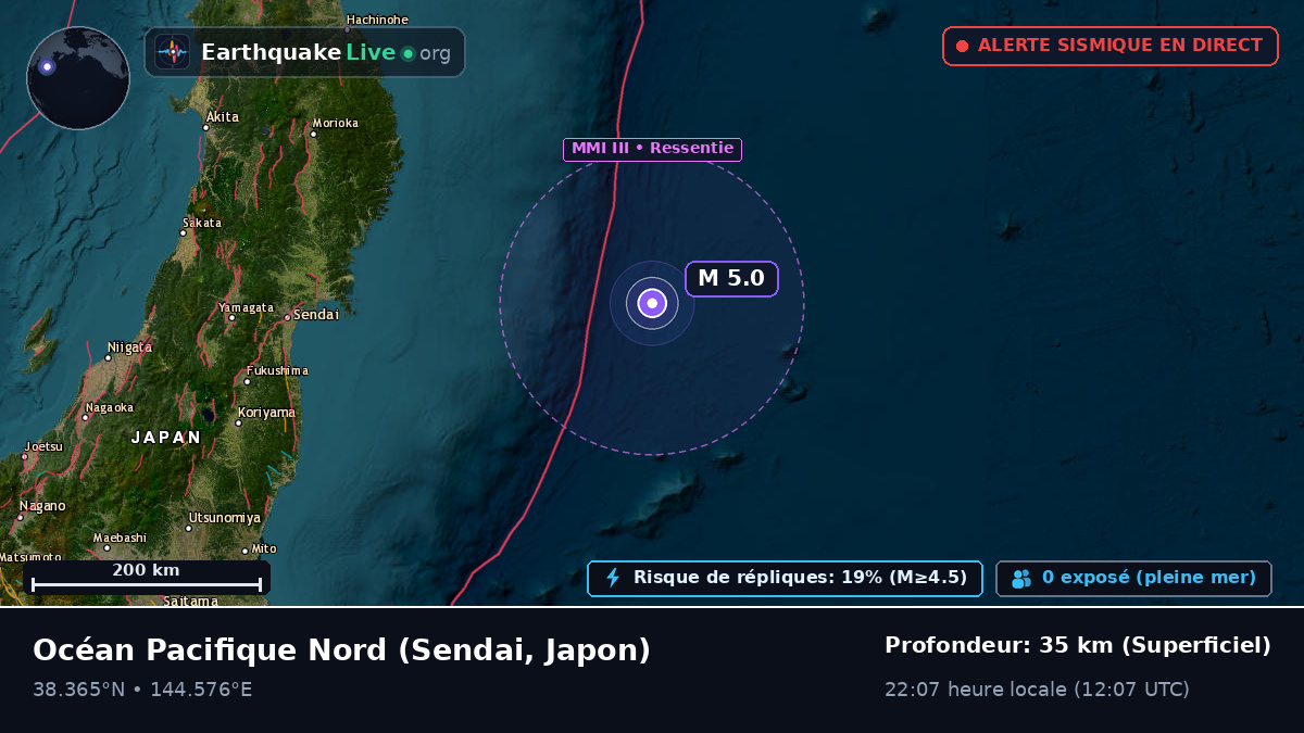 Océan Pacifique Nord (Japon)