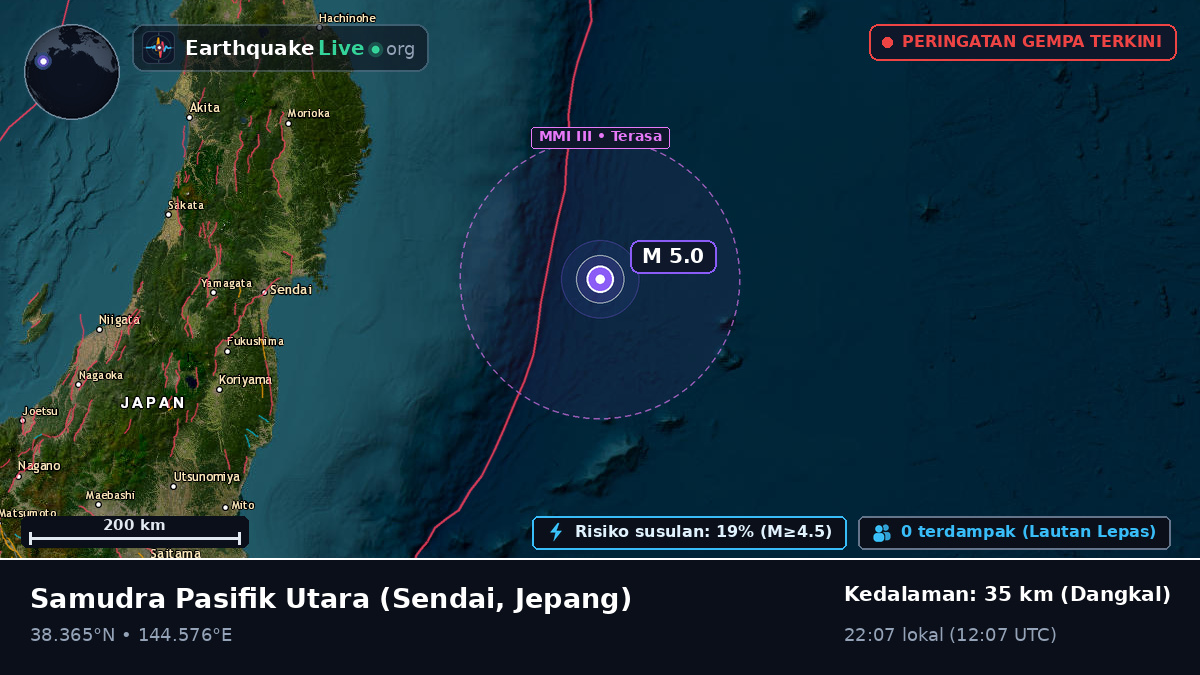 Samudra Pasifik Utara (Jepang)