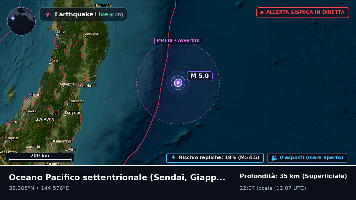 Oceano Pacifico settentrionale (Giappone)