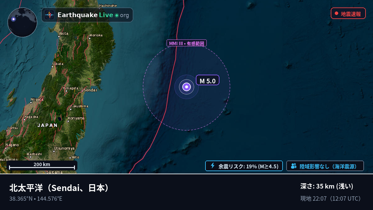北太平洋 (日本)