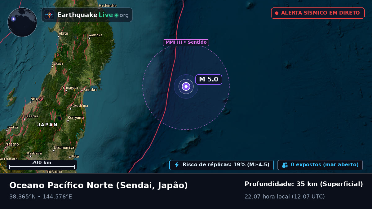 Oceano Pacífico Norte (Japão)