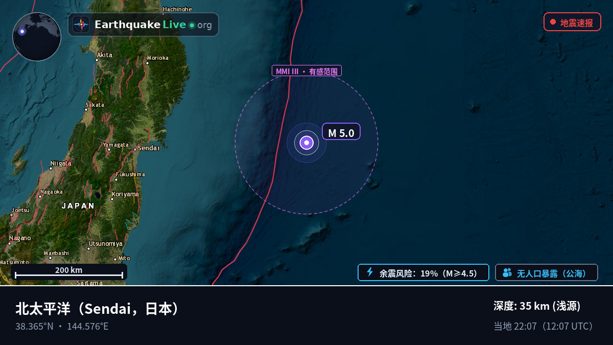 北太平洋 (日本)