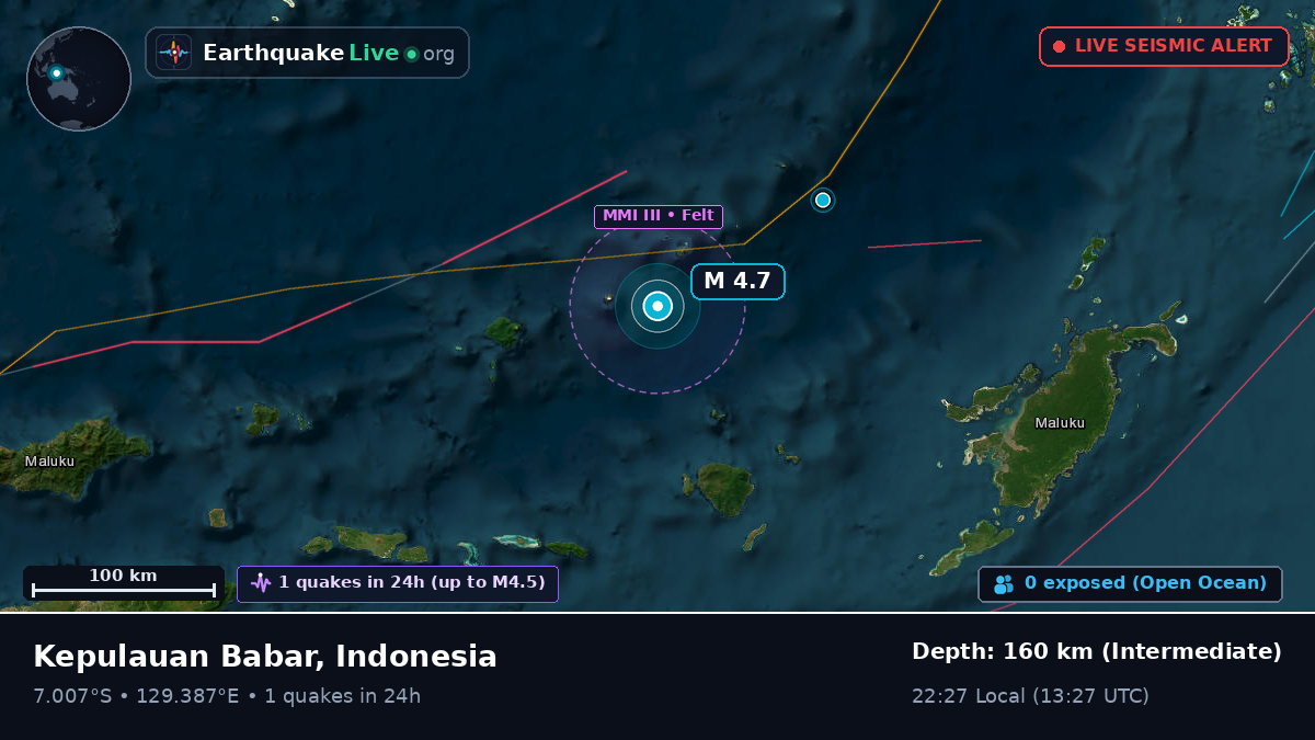 Banda Sea (Indonesia)