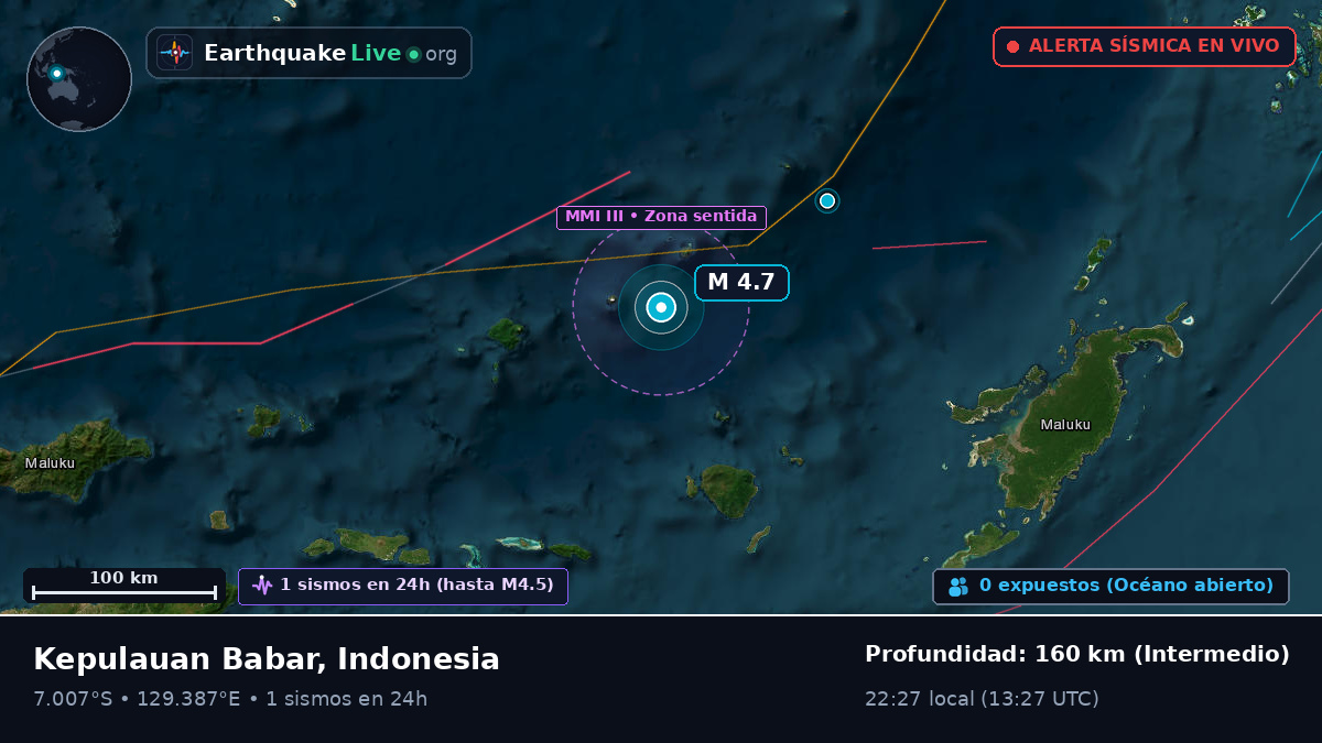 Mar de Banda (Indonesia)
