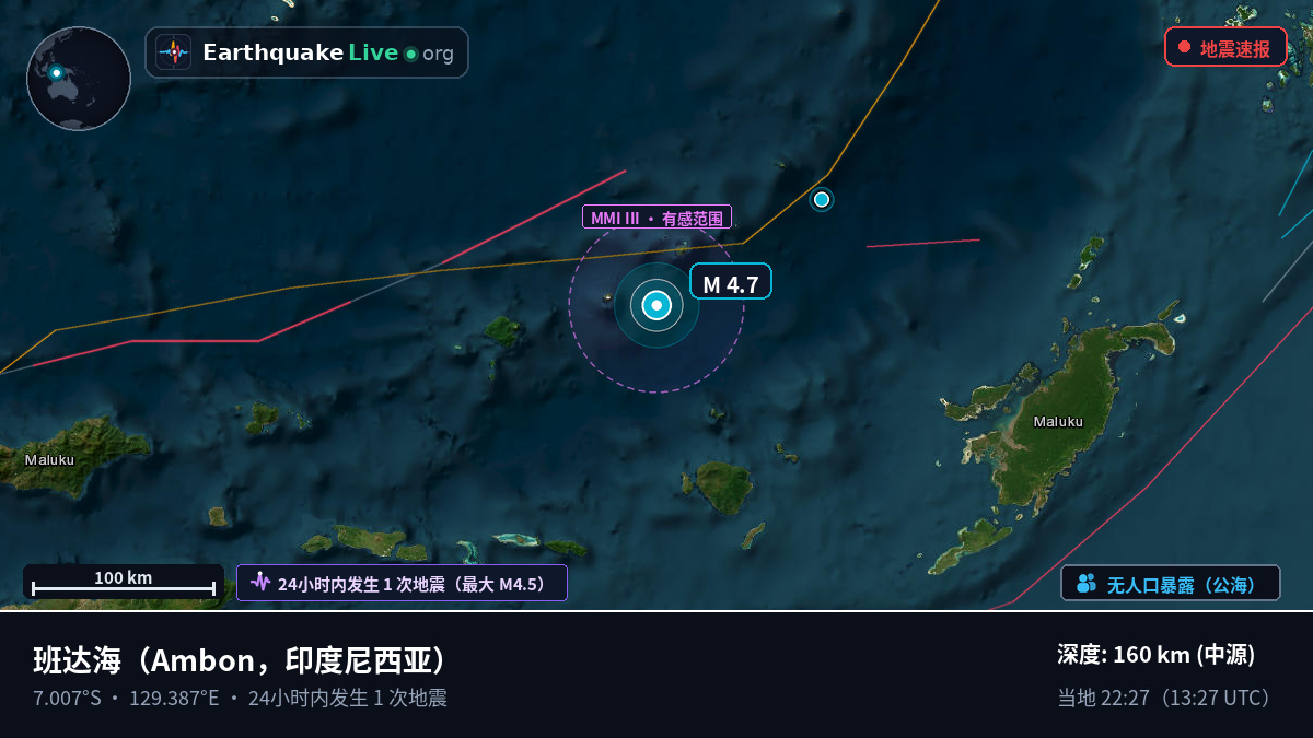 班达海 (印度尼西亚)