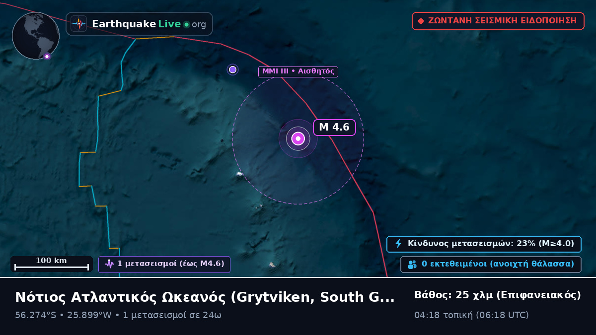 Νότιος Ατλαντικός Ωκεανός (South Georgia and the Islands)