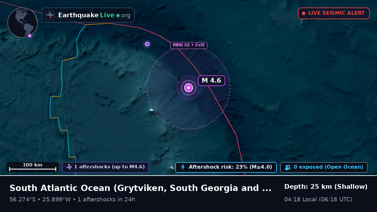 South Atlantic Ocean (South Georgia and the Islands)
