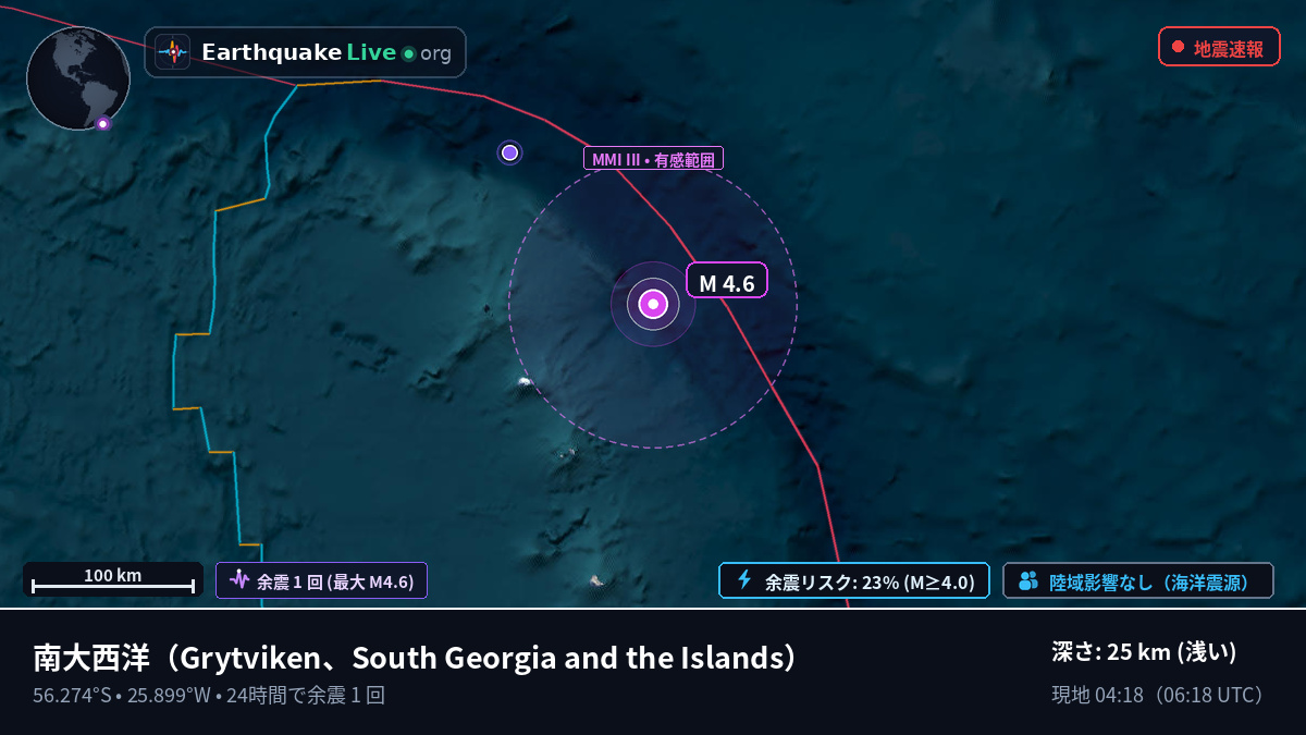 南大西洋 (South Georgia and the Islands)