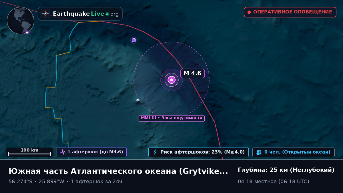 Южная часть Атлантического океана (South Georgia and the Islands)