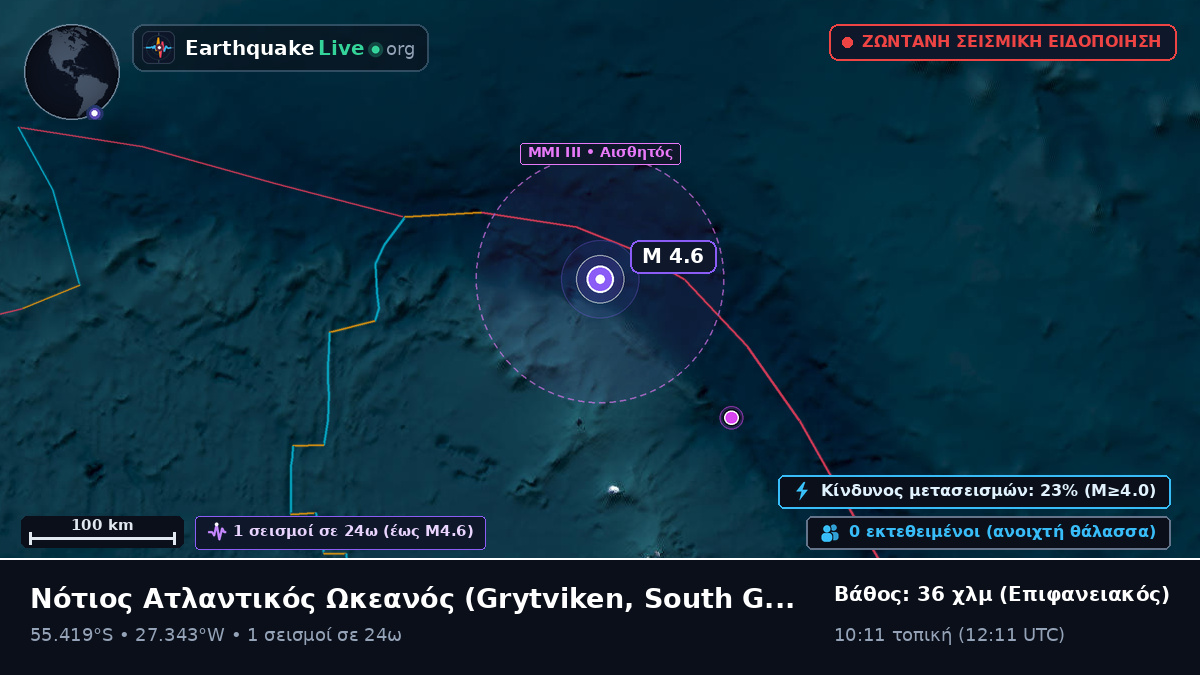 Νότιος Ατλαντικός Ωκεανός (South Georgia and the Islands)