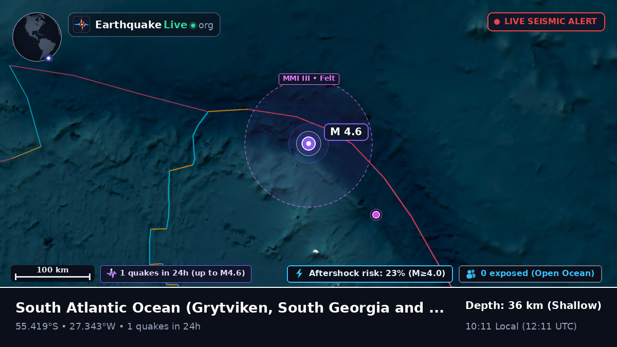 South Atlantic Ocean (South Georgia and the Islands)