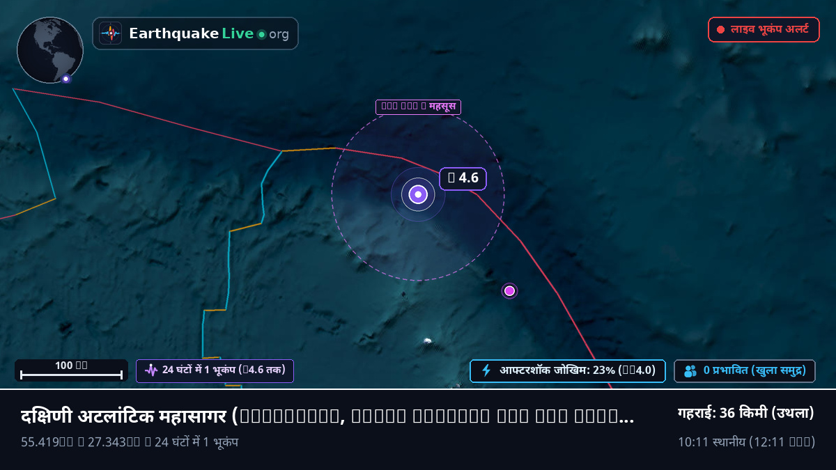 दक्षिणी अटलांटिक महासागर (South Georgia and the Islands)
