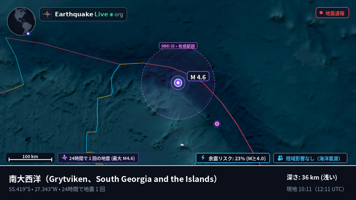 南大西洋 (South Georgia and the Islands)