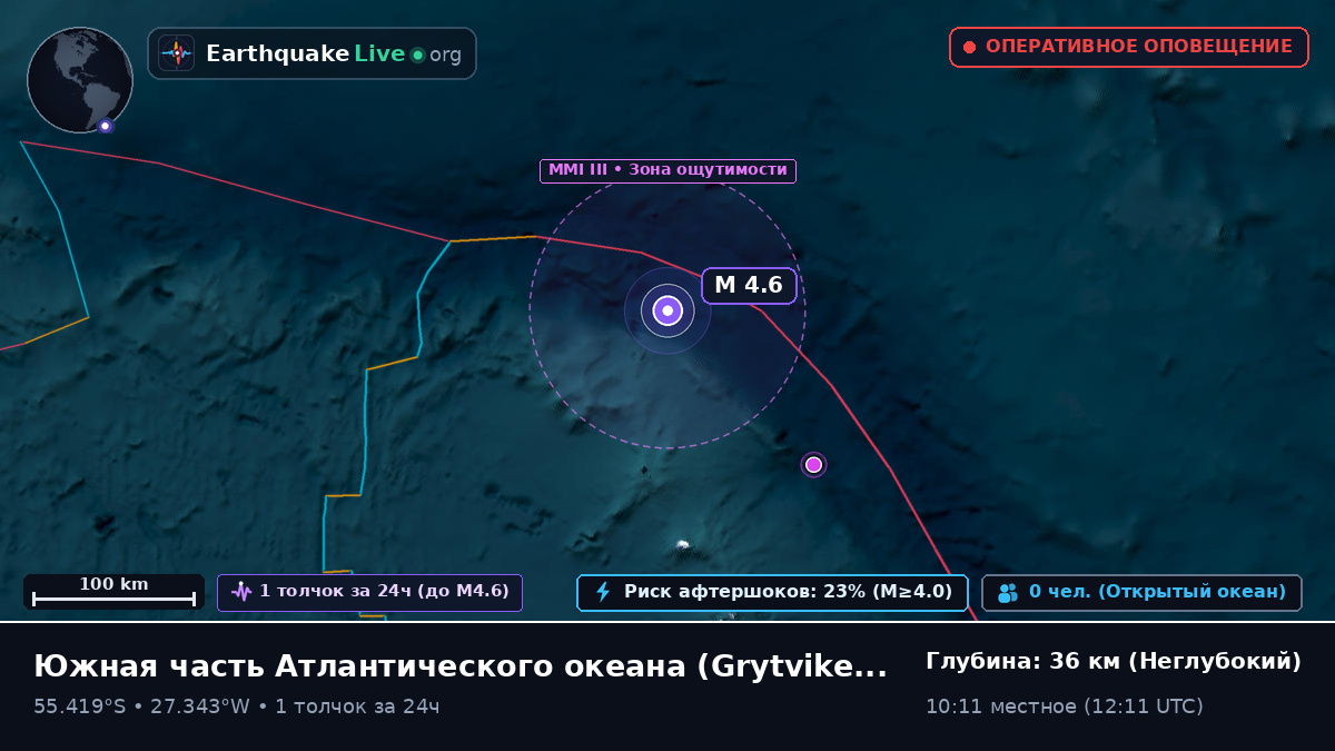Южная часть Атлантического океана (South Georgia and the Islands)